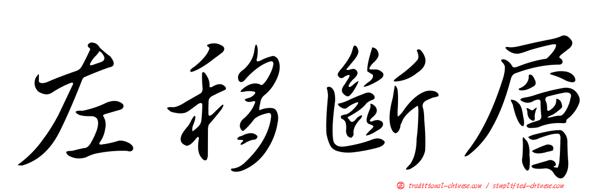 左移斷層
