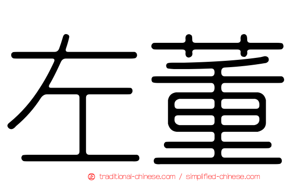 左董