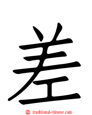 差