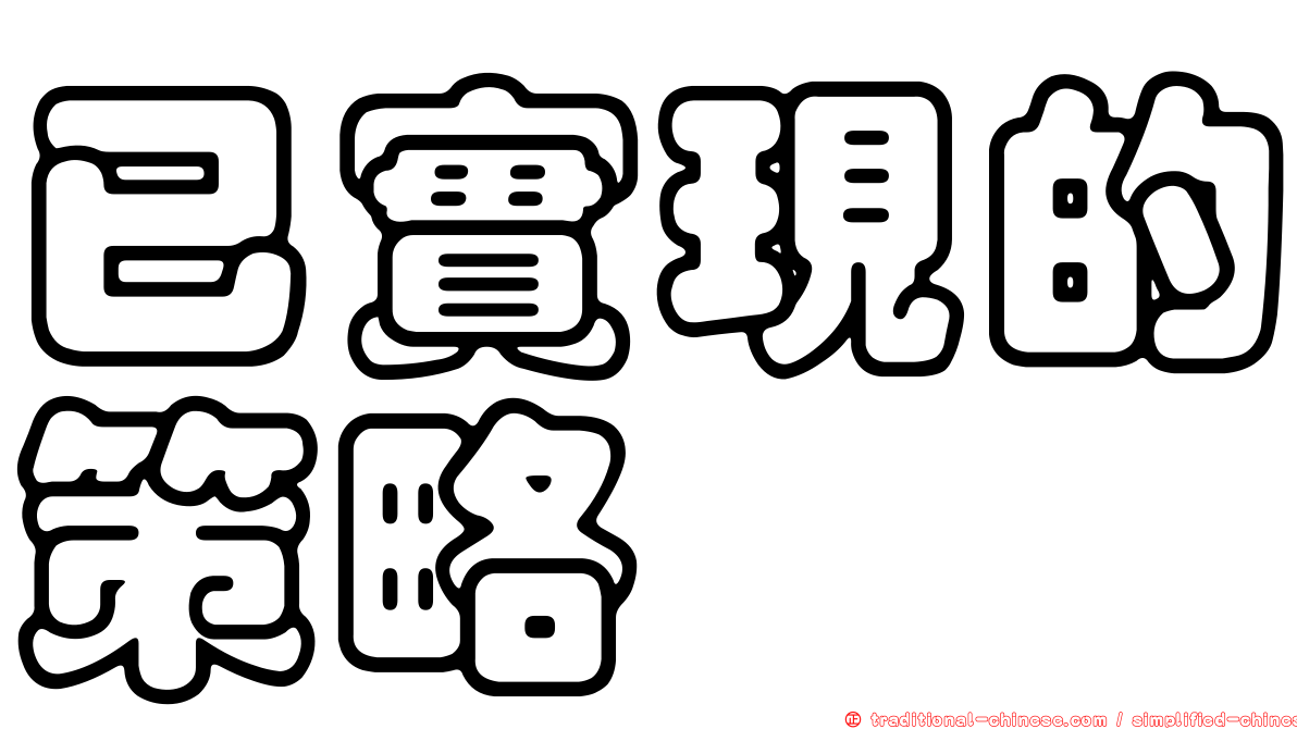 已實現的策略