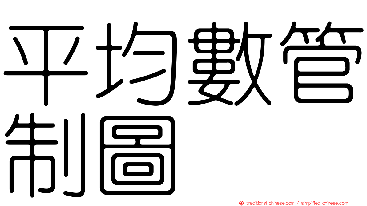 平均數管制圖