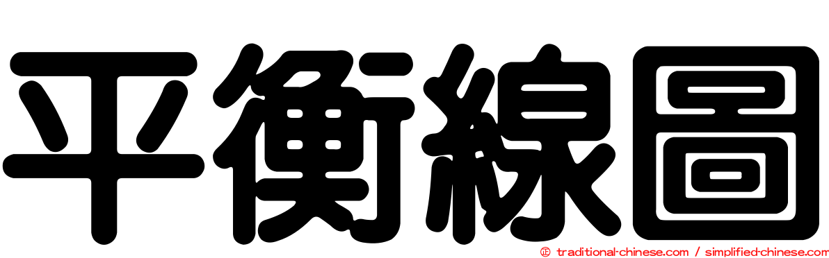 平衡線圖