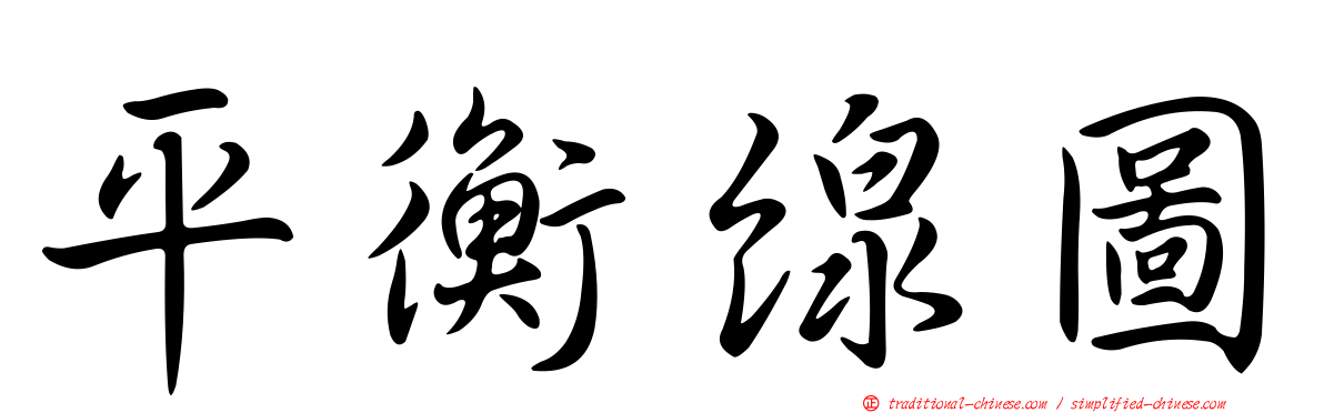 平衡線圖