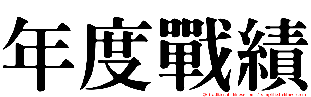 年度戰績