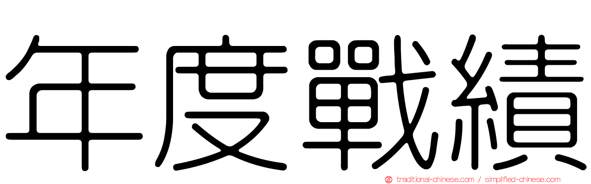 年度戰績