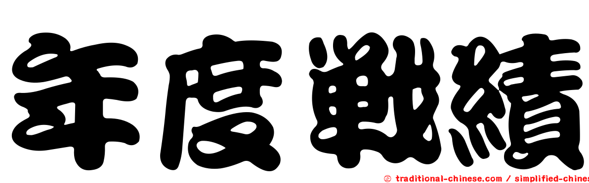 年度戰績