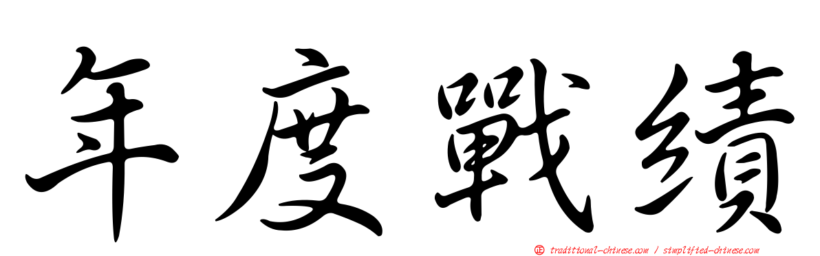 年度戰績