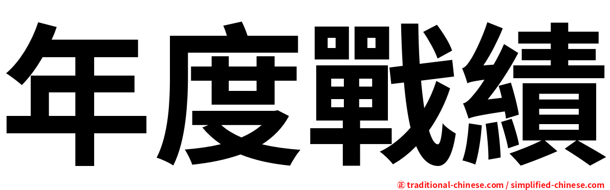 年度戰績