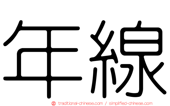 年線