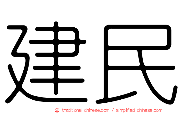 建民