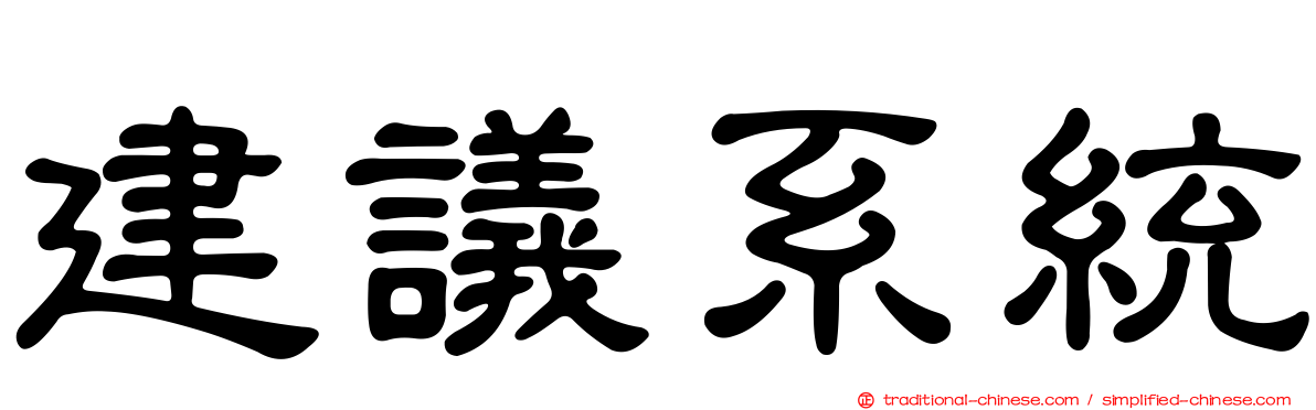 建議系統