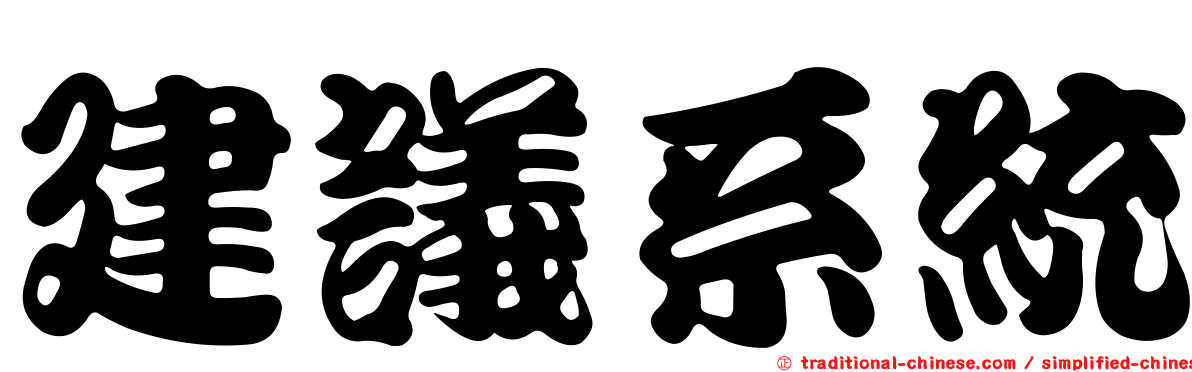 建議系統