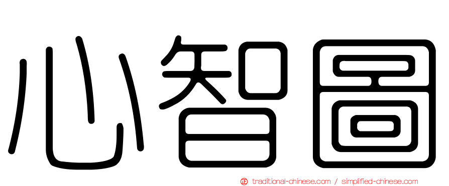 心智圖