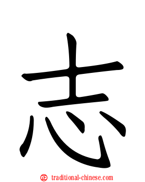 志