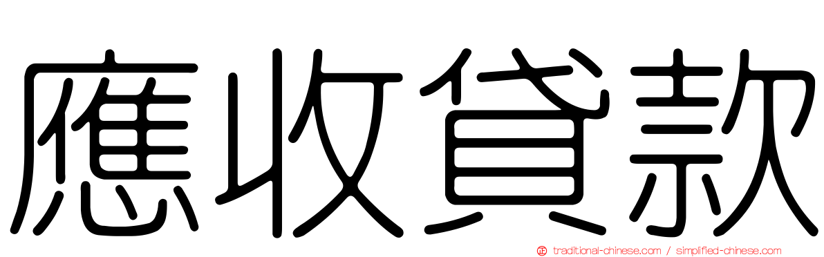 應收貸款