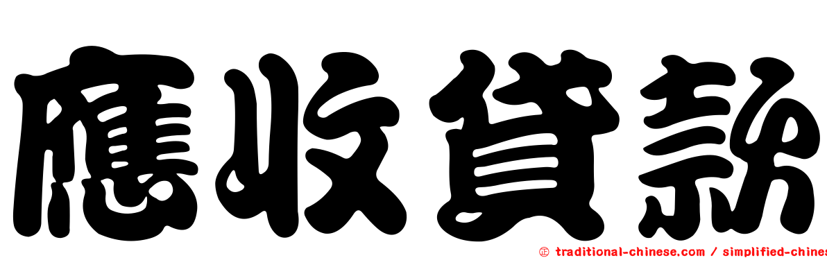 應收貸款