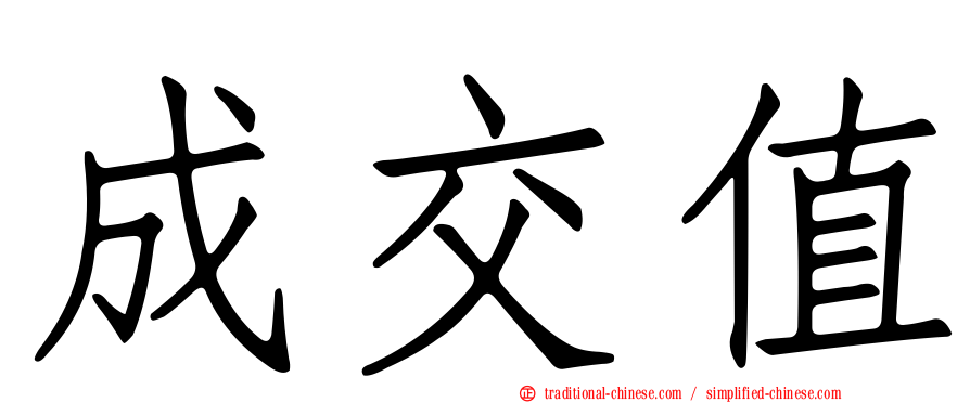 成交值