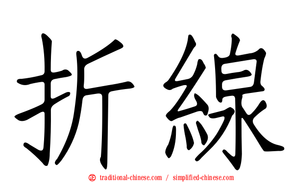 折線