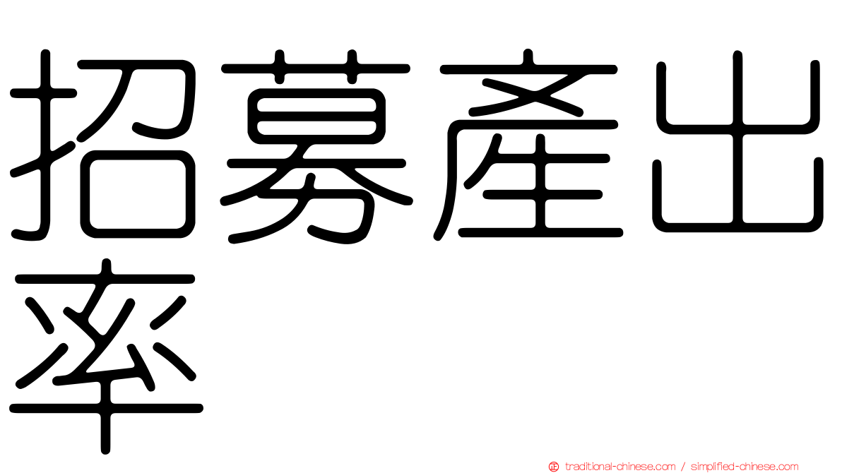 招募產出率
