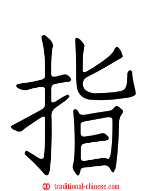 指