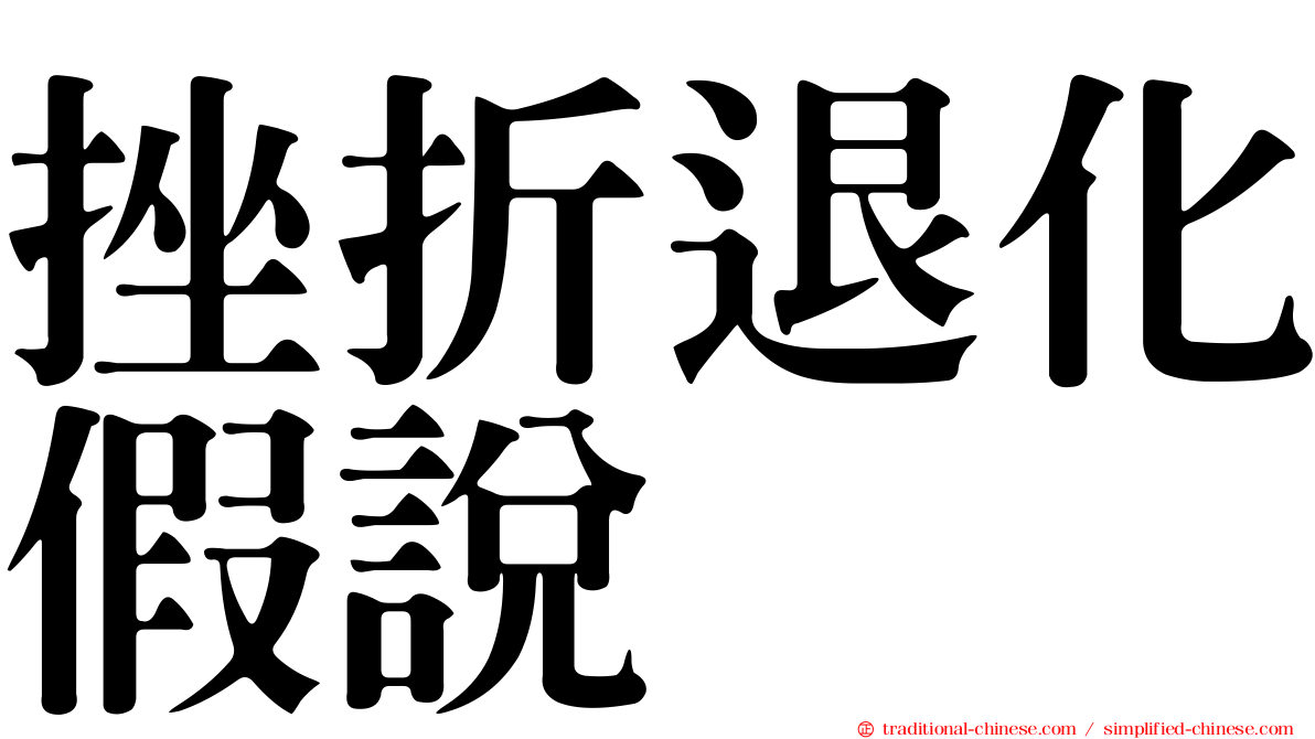 挫折退化假說