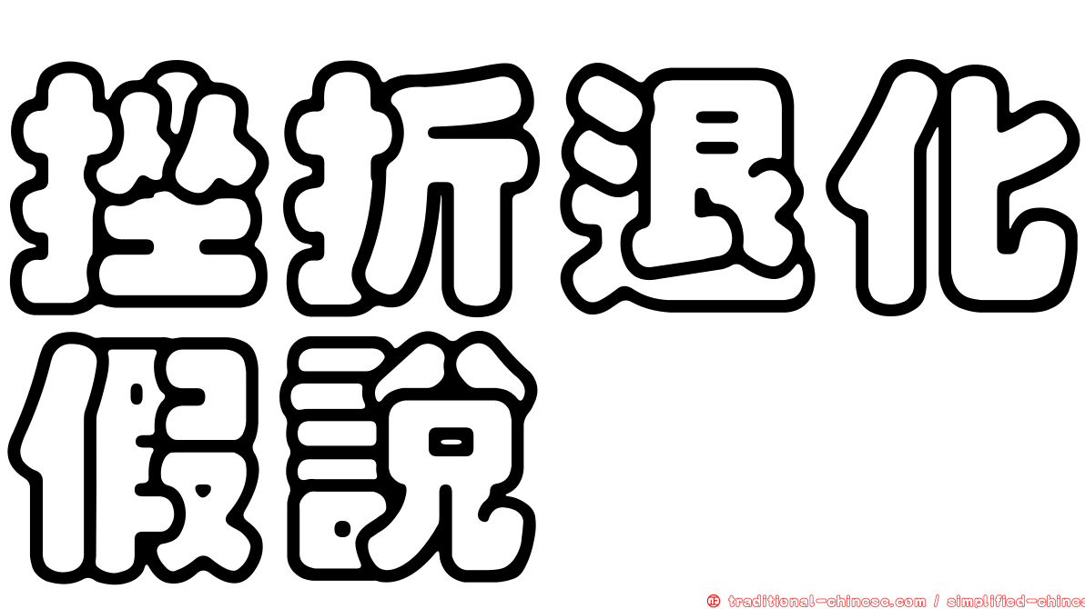 挫折退化假說