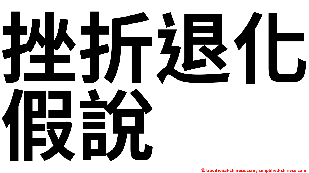 挫折退化假說