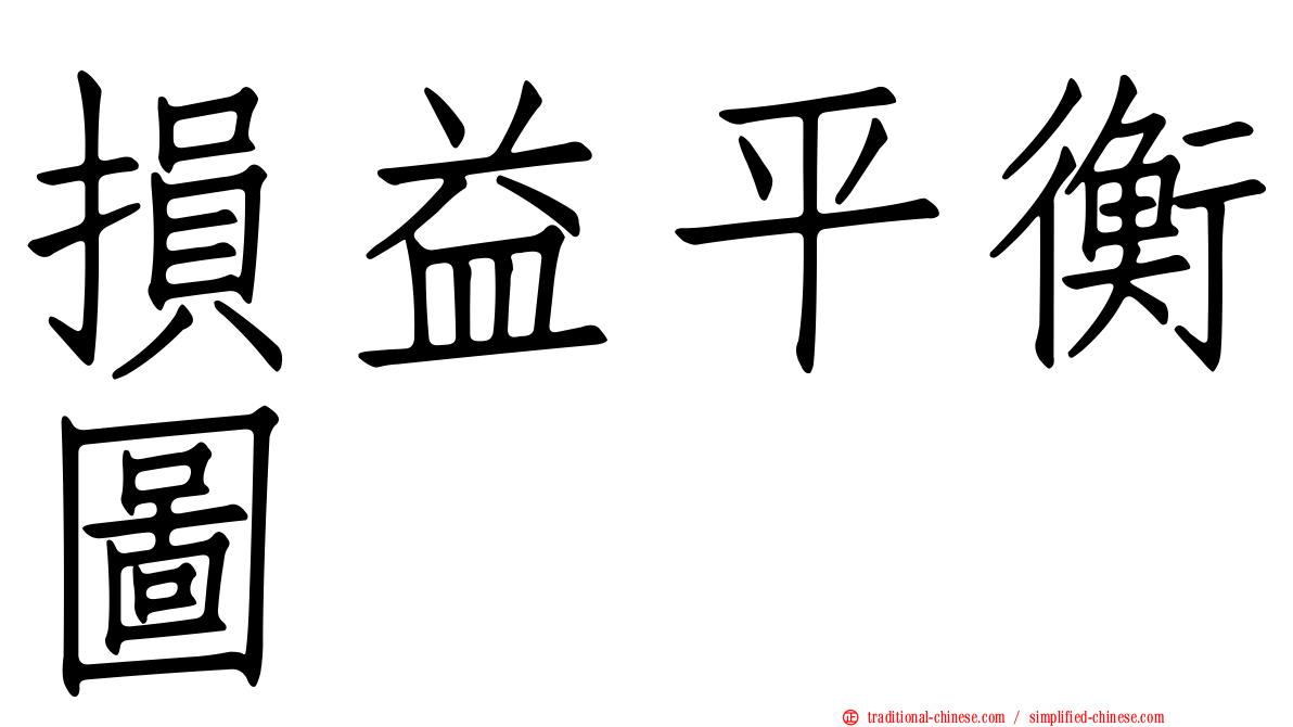 損益平衡圖