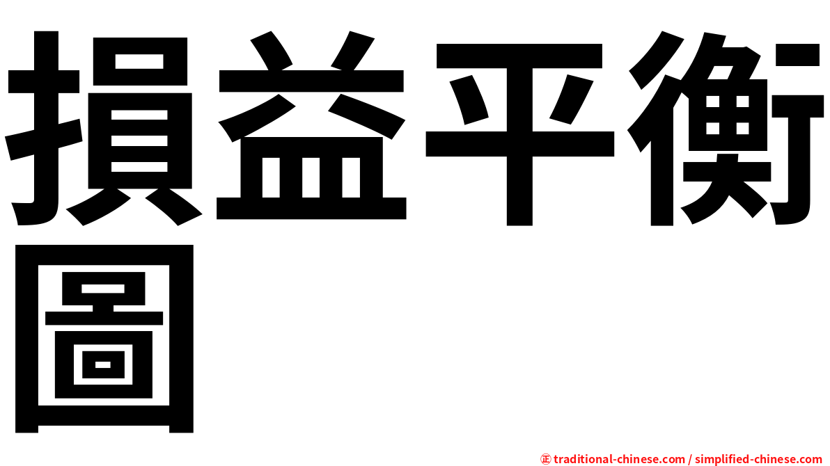 損益平衡圖
