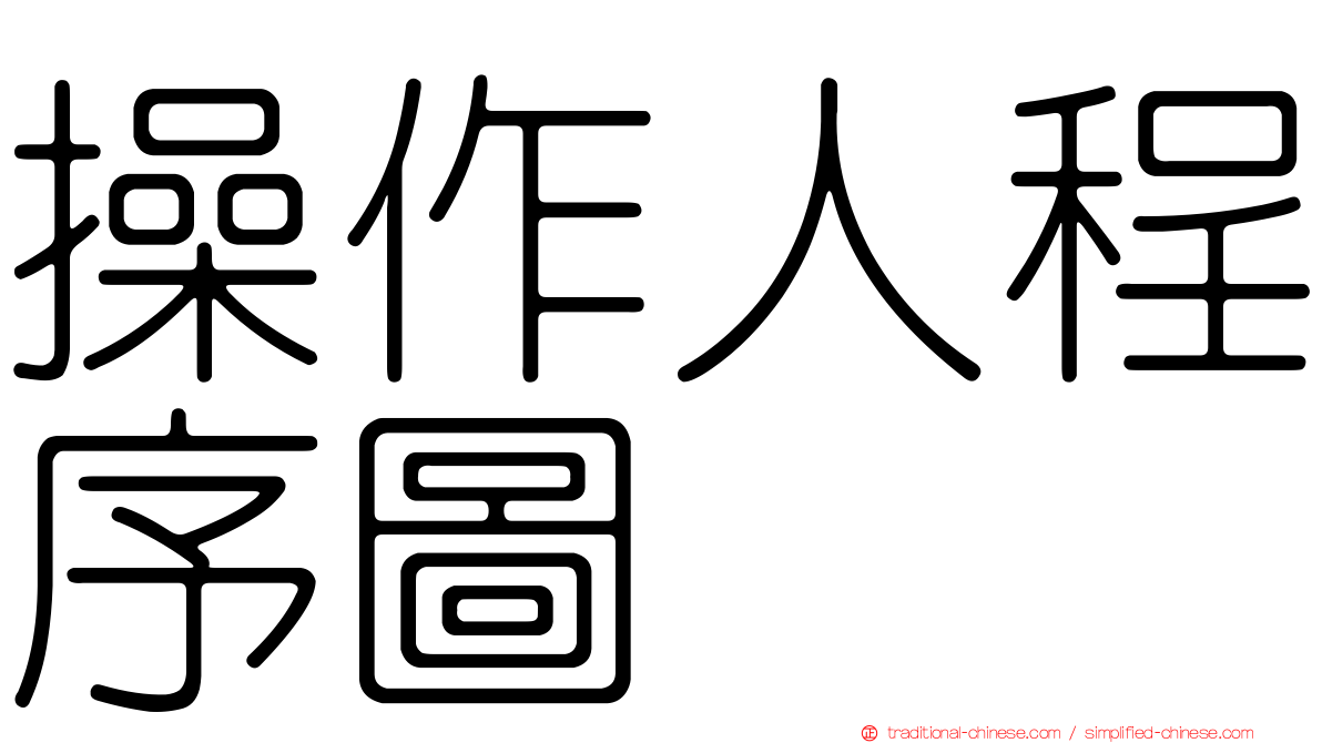 操作人程序圖