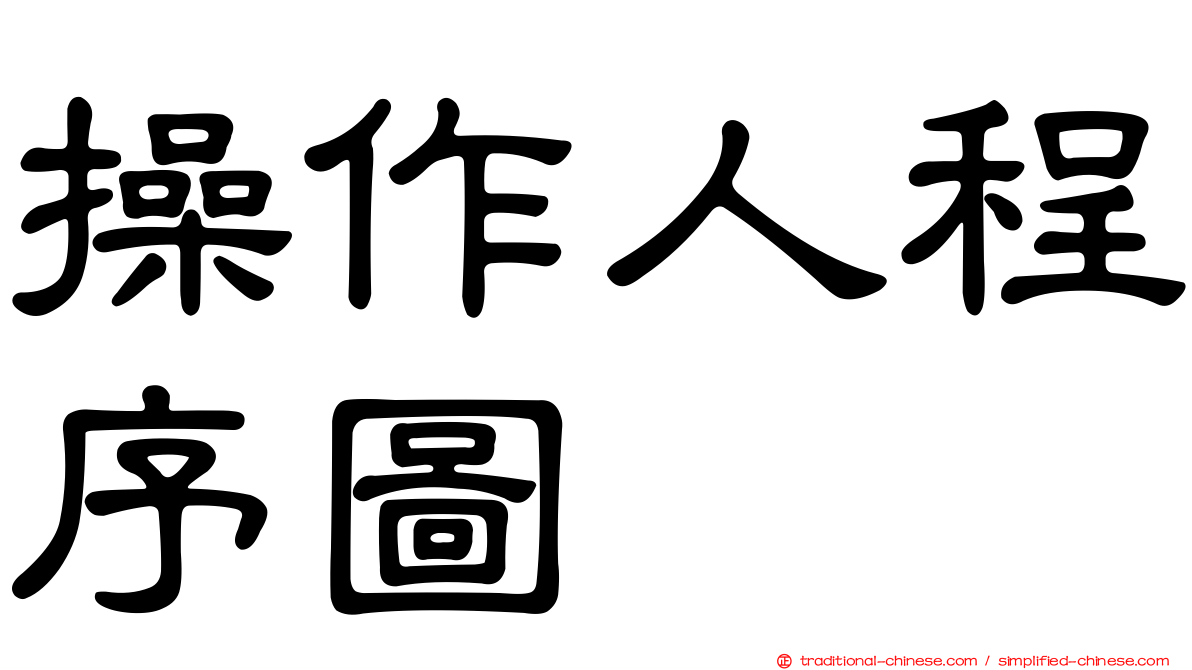 操作人程序圖