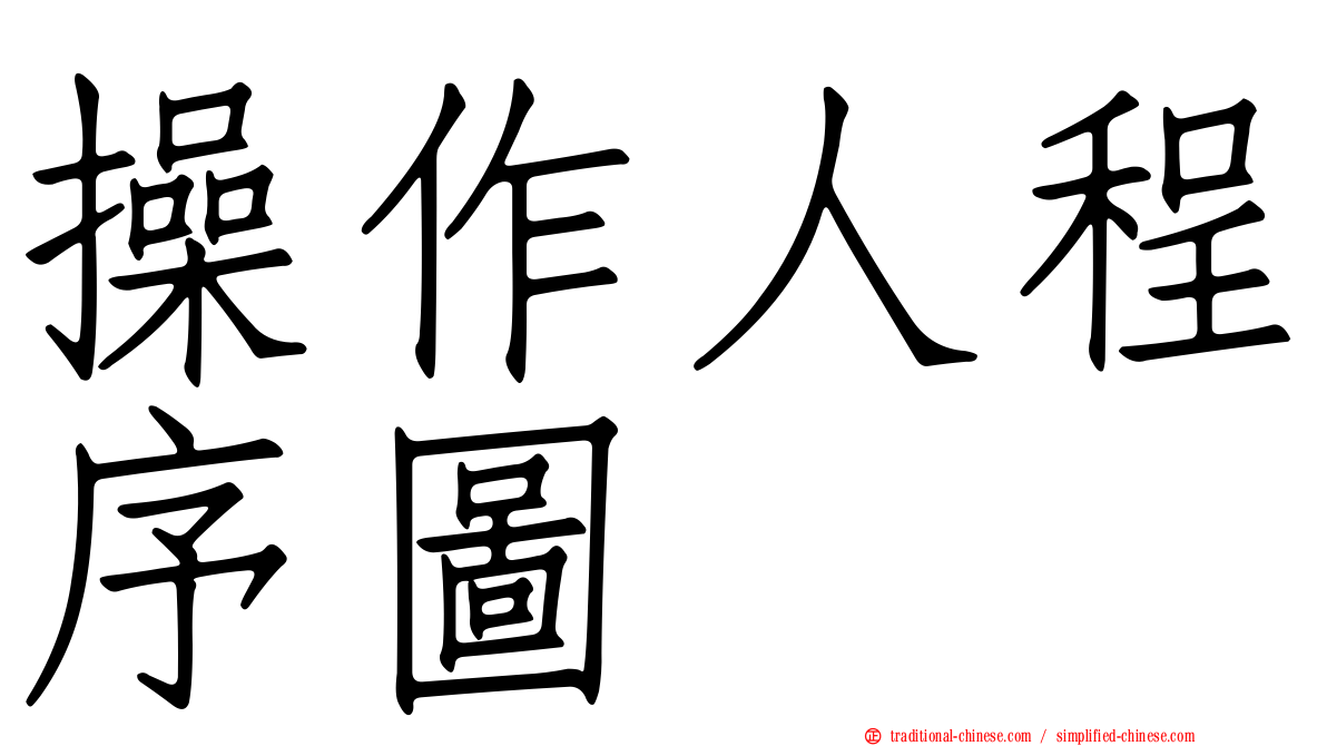 操作人程序圖