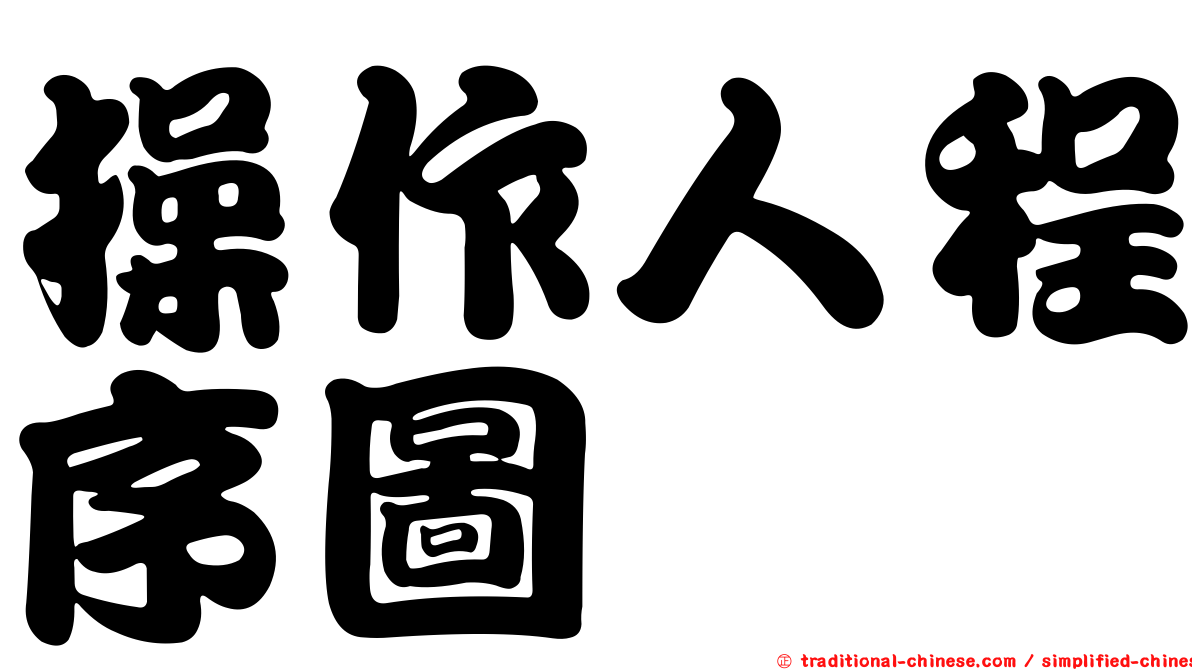 操作人程序圖
