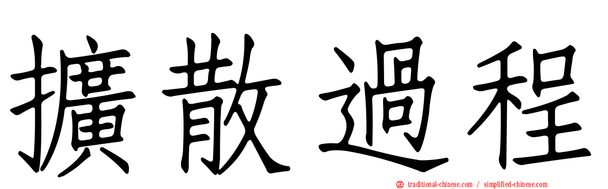 擴散過程