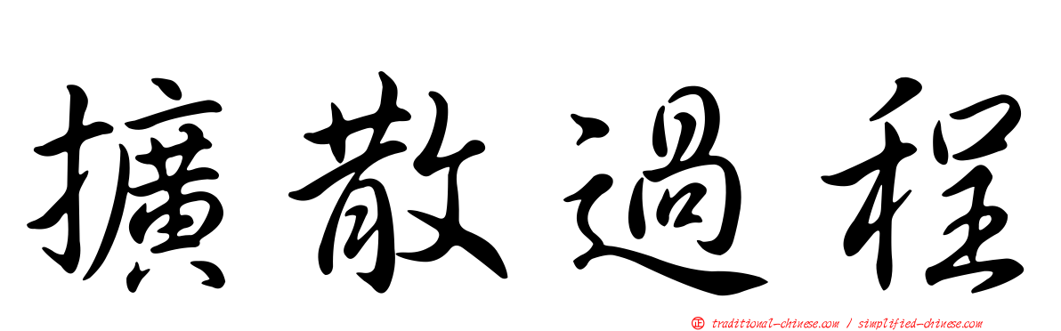擴散過程