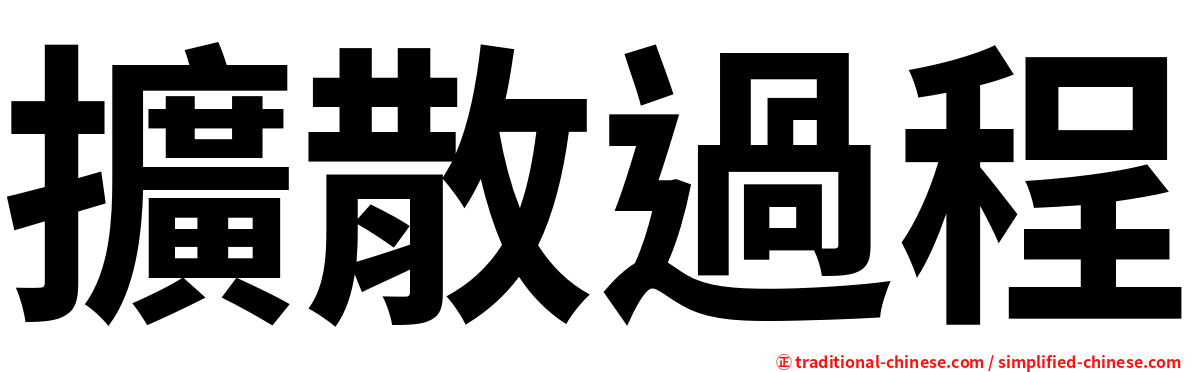 擴散過程