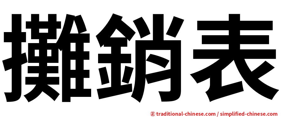攤銷表