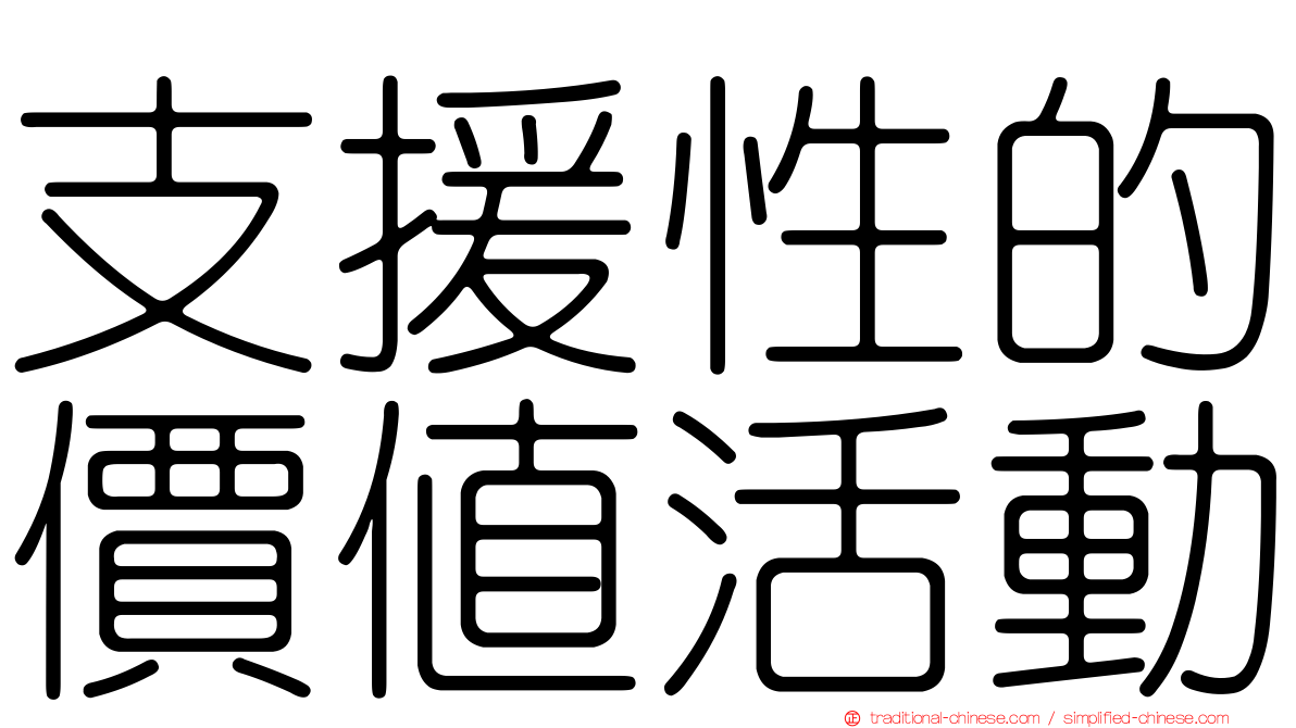 支援性的價值活動