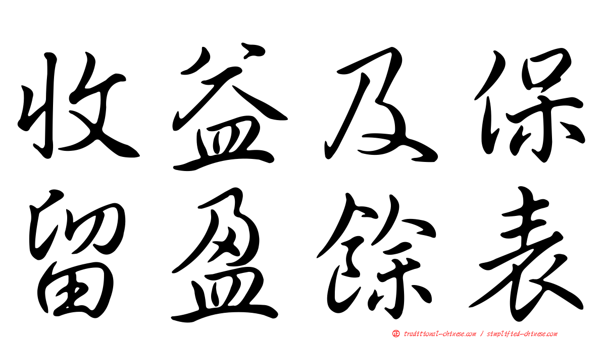收益及保留盈餘表