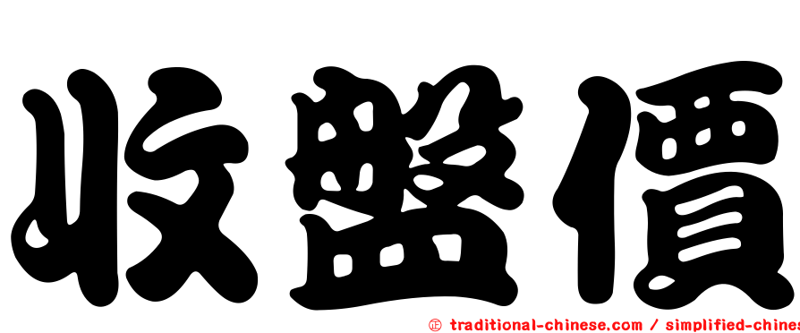 收盤價
