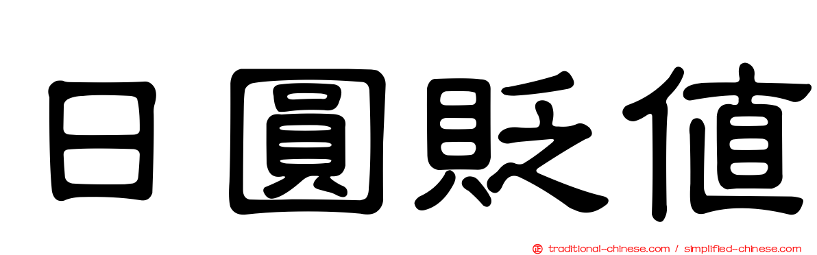 日圓貶值