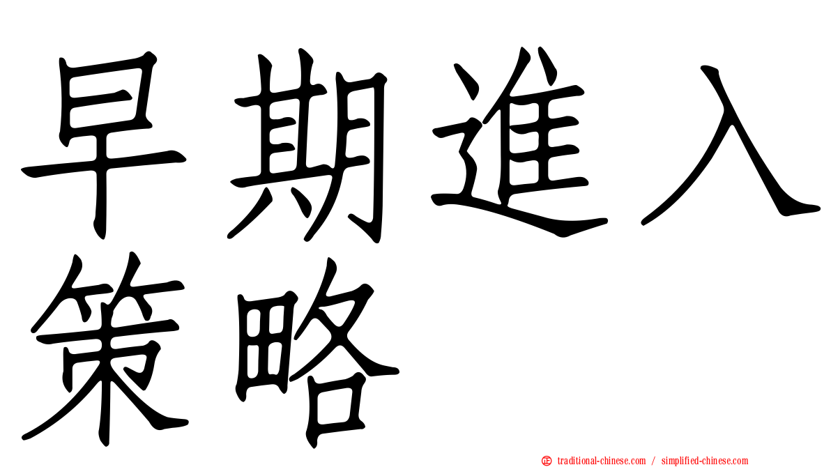 早期進入策略