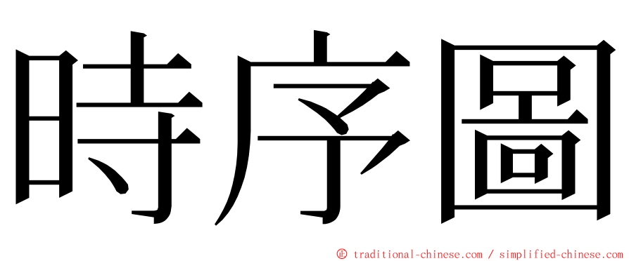 時序圖 ming font