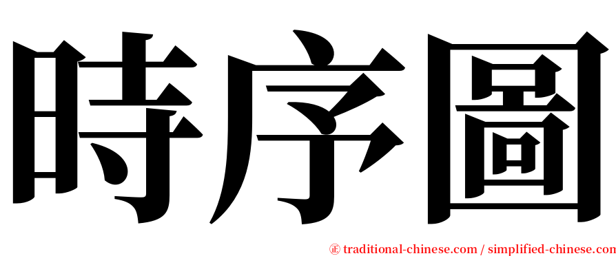 時序圖 serif font