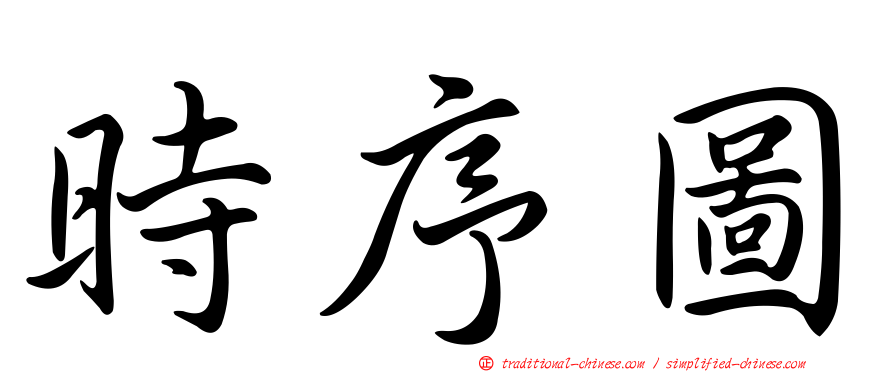 時序圖