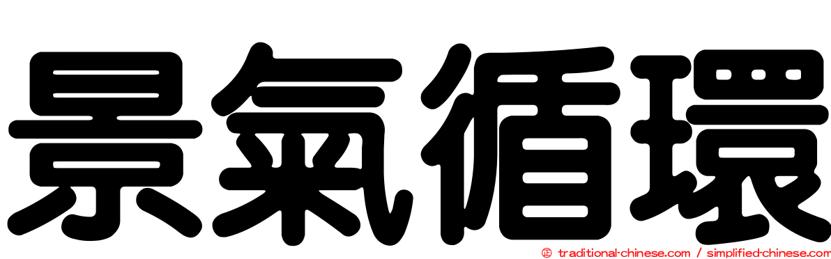 景氣循環