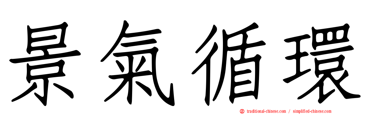 景氣循環