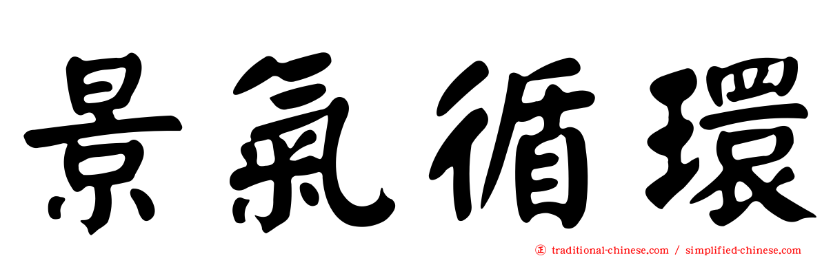 景氣循環