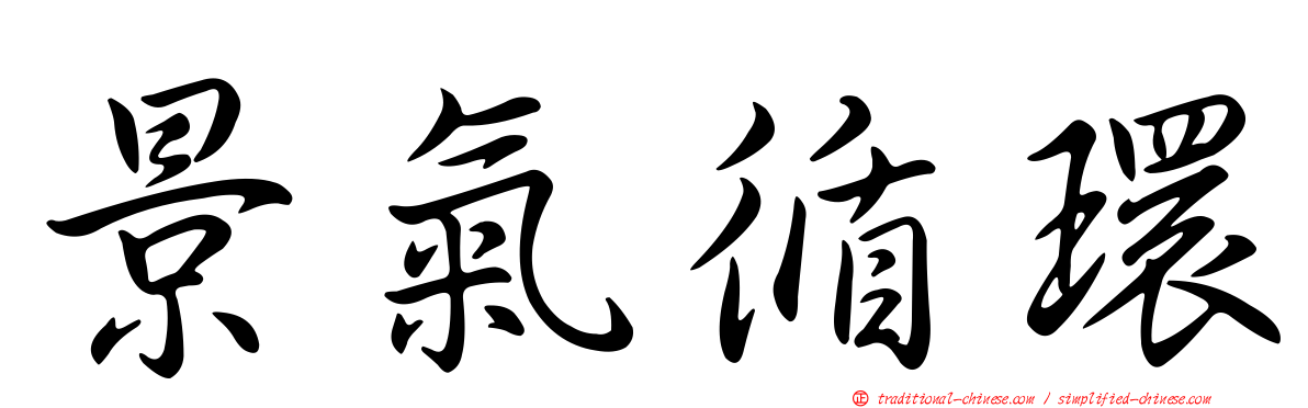 景氣循環