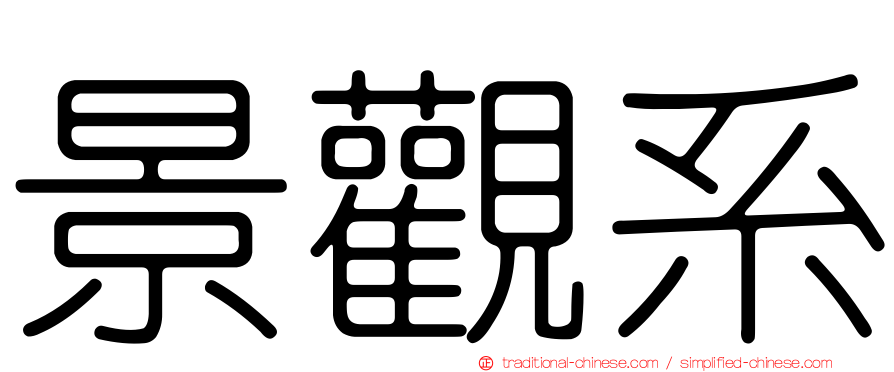 景觀系